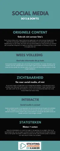 Dos en Donts social media